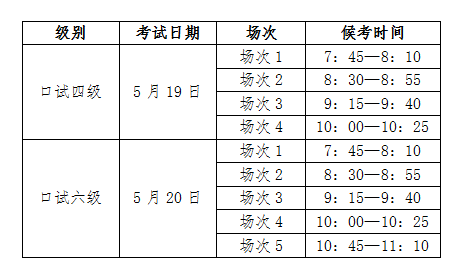 ʴ6600(й)ٷվ