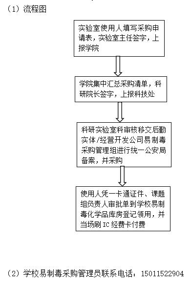 公海彩船6600(中国)官方网站