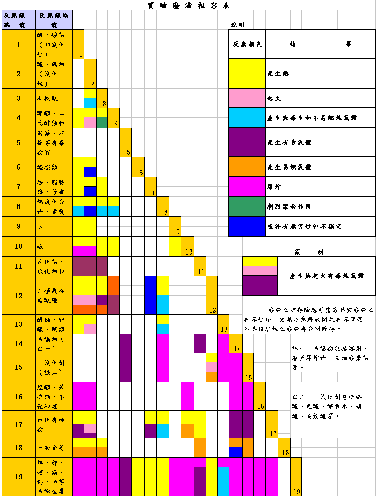 公海彩船6600(中国)官方网站