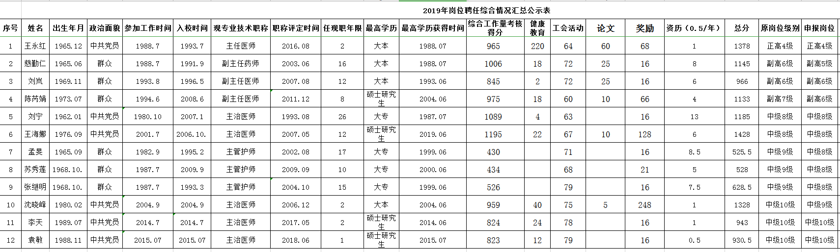 公海彩船6600(中国)官方网站