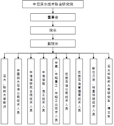 ʴ6600(й)ٷվ