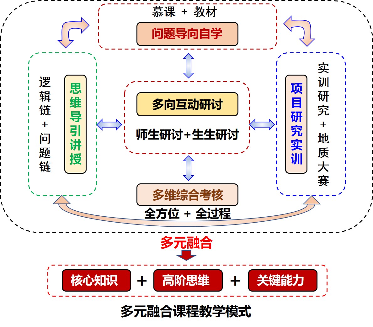 7e30fbcf59bbb38c42a42d4ae88ba701_478893d9de21493aa606b35878d7c371.jpg