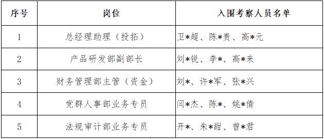 中国·8827太阳集团(股份)有限公司-官方网站